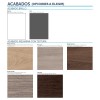Meuble de salle de Bain Joker 35